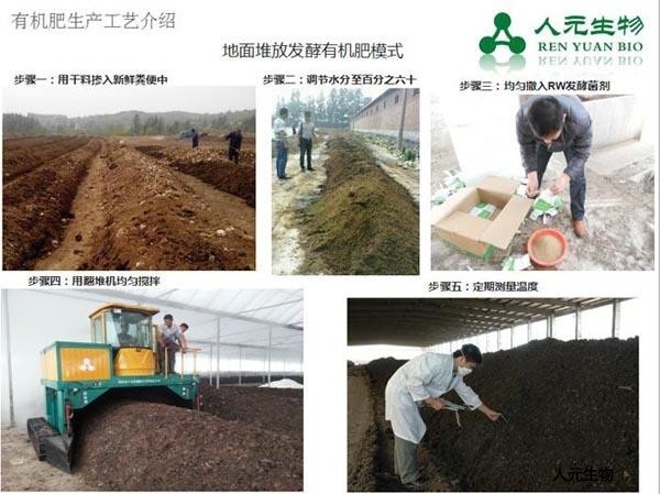 有機(jī)肥應(yīng)該發(fā)酵多少天，需要經(jīng)歷幾個(gè)階段？