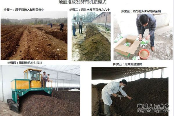 生物有機肥生產工藝15303928500